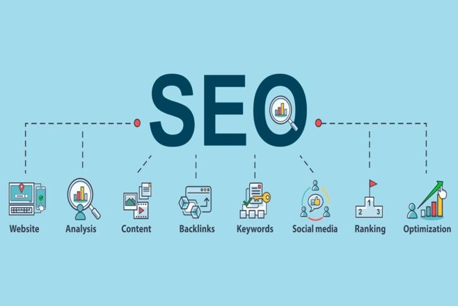 SEO Adalah: Pengertian, Cara Kerja, dan Strategi SEO Terbaru untuk Website Bisnis